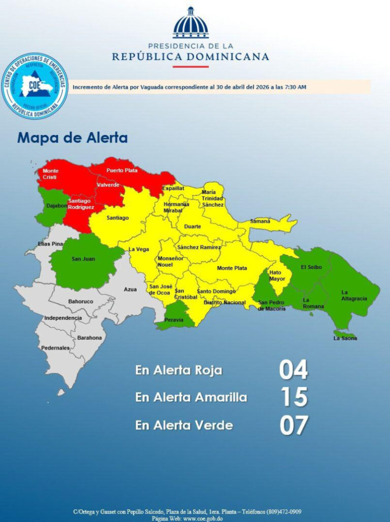 COE aumenta a 26 las provincias en alerta; cuatro en alerta roja