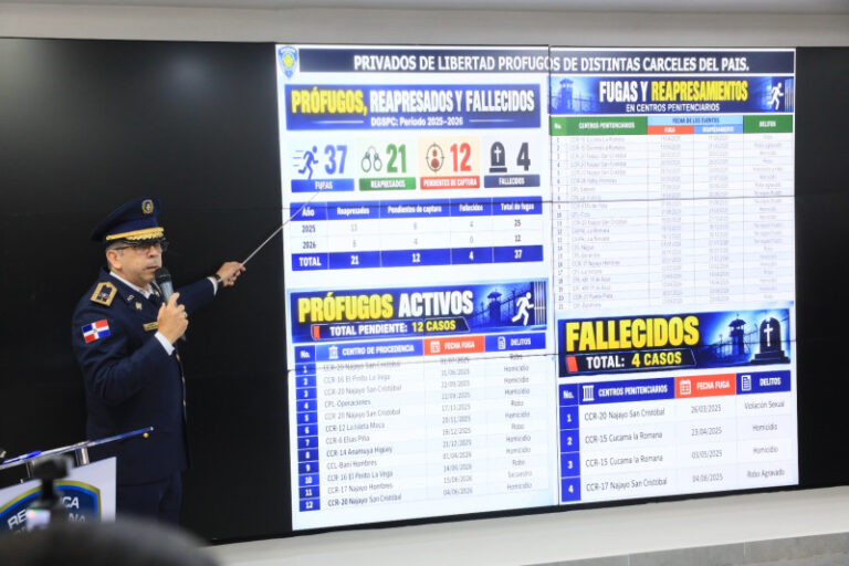 La Policía muestra 53,877 órdenes pendientes de detención; hay una persona con 41 registros